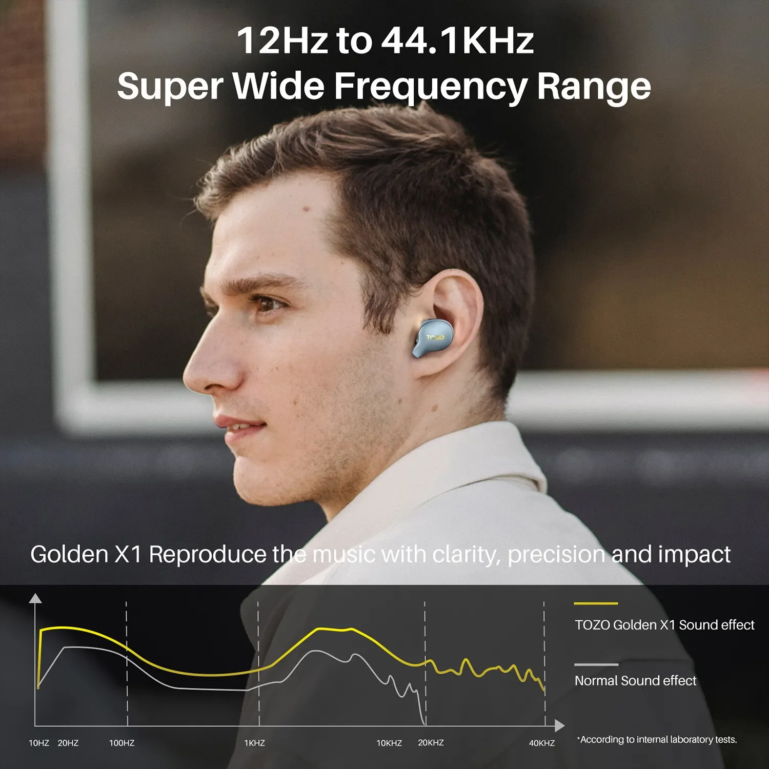 TOZO Golden X1 - Image 10