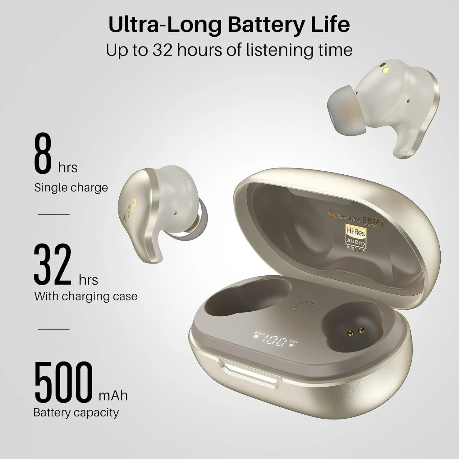 TOZO Golden X1 - Image 18