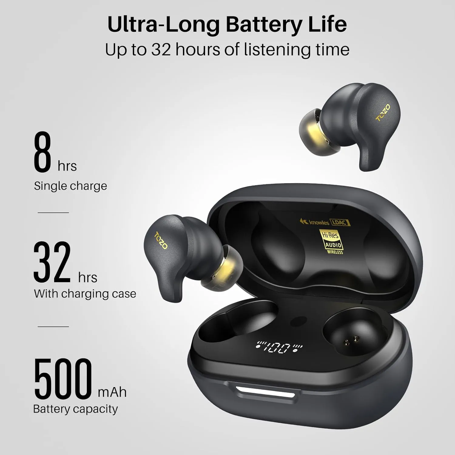 TOZO Golden X1 - Image 6