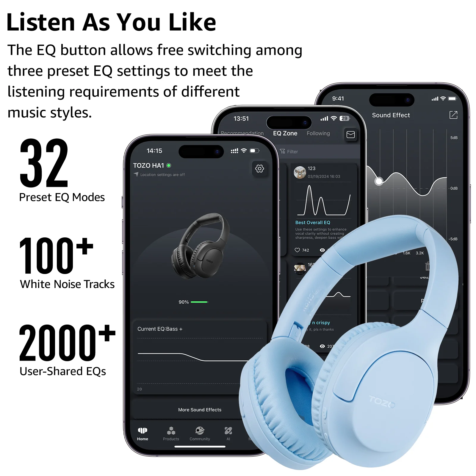 TOZO HA1 - Image 18