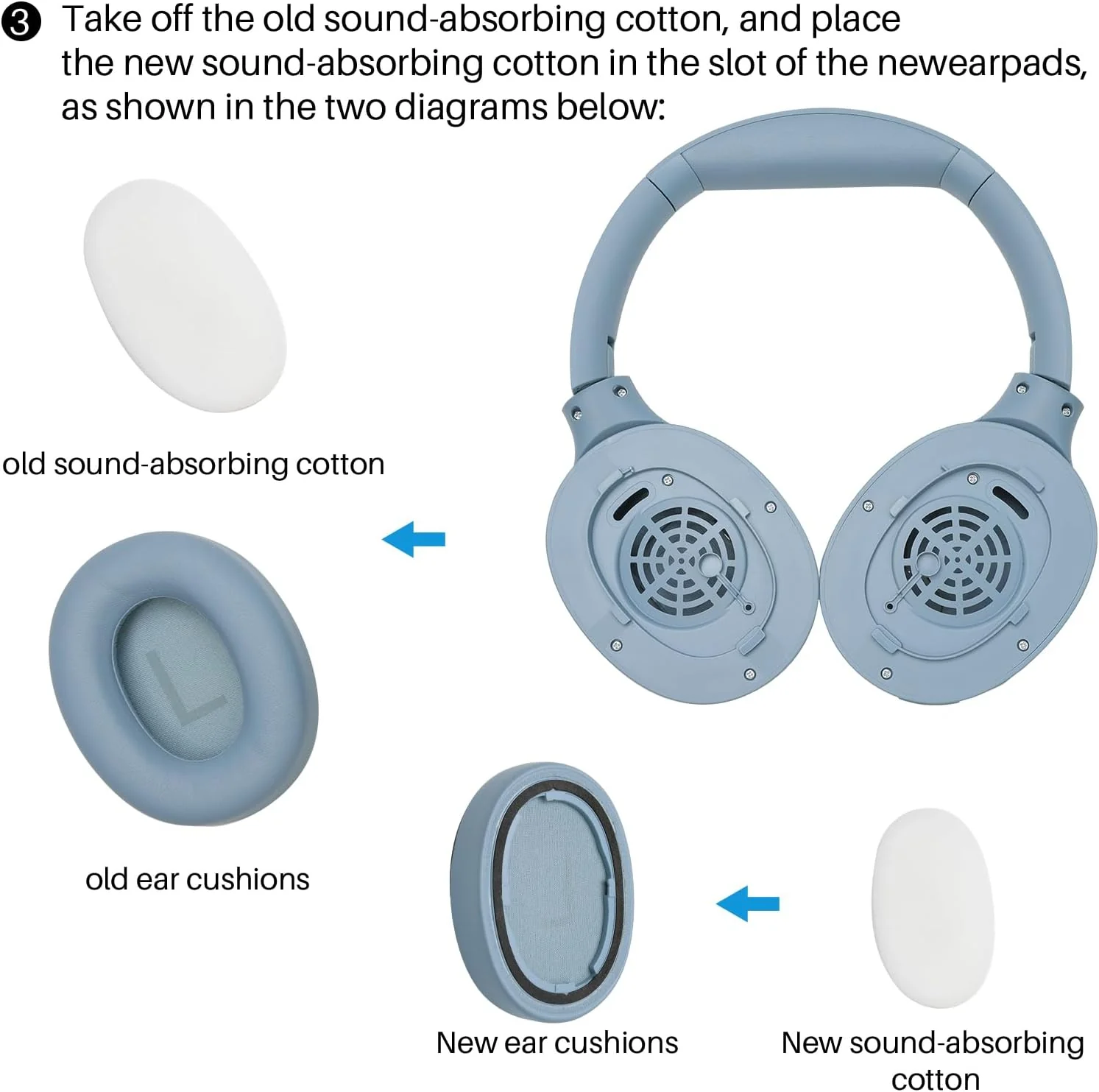 HT2 Replacement Ear Pads Blue - Image 4