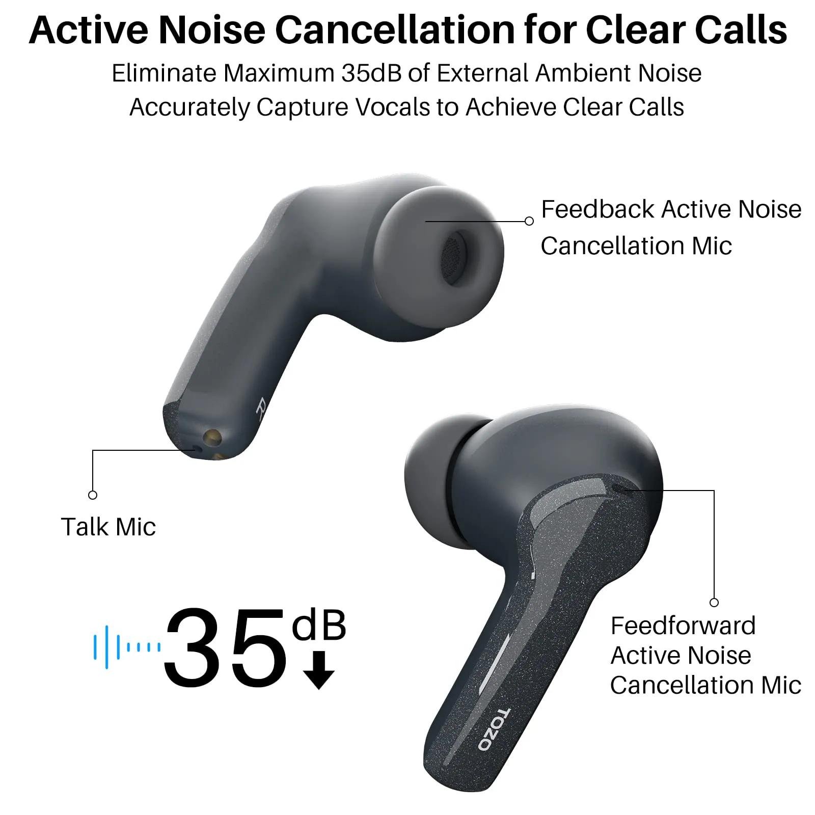 TOZO NC2 - Image 11
