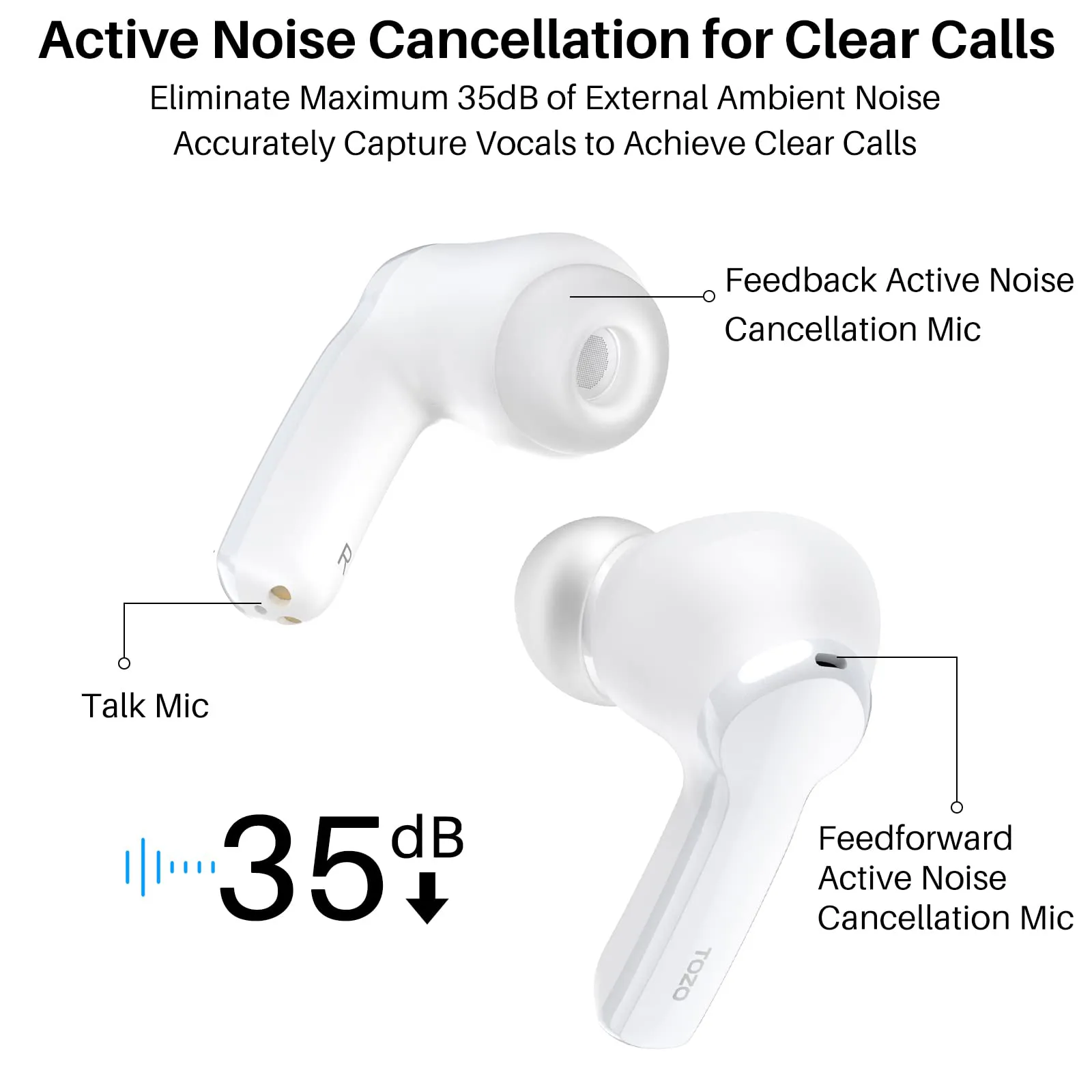 TOZO NC2 - Image 17