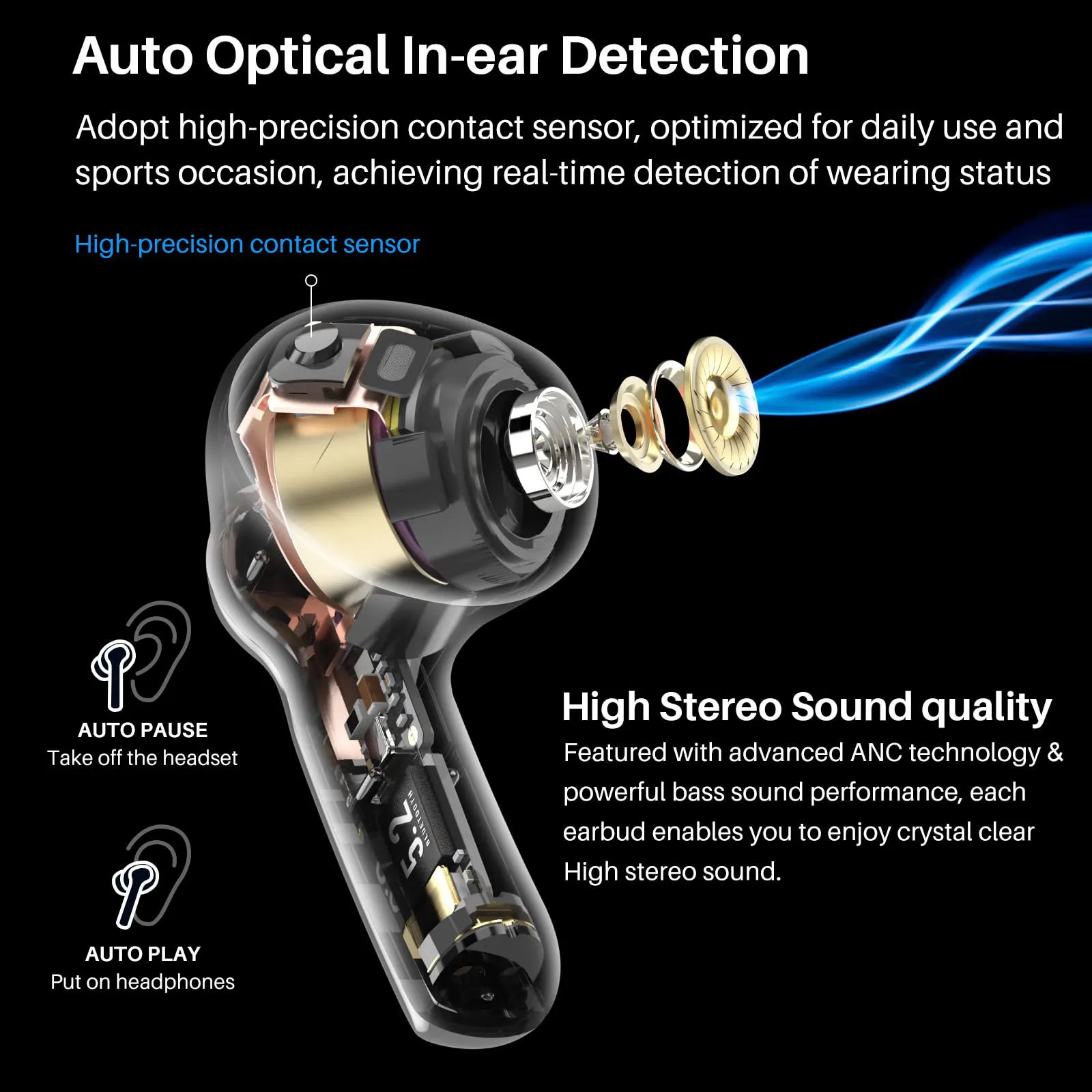 TOZO NC2 - Image 3