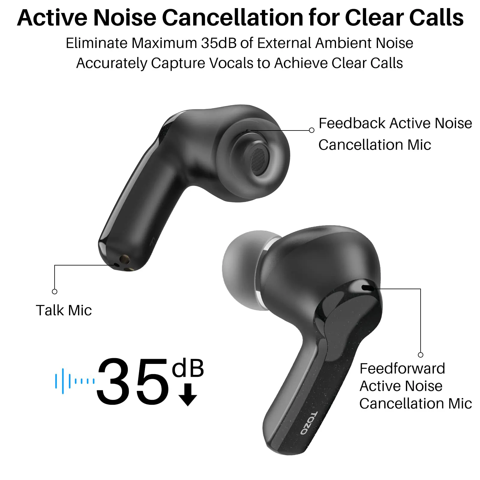 TOZO NC2 - Image 4