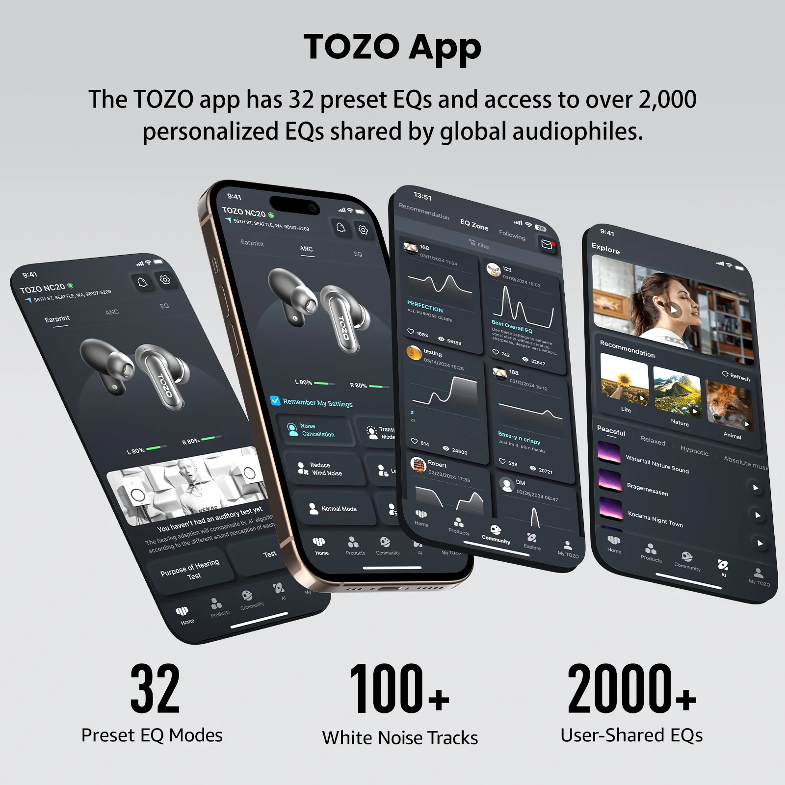 TOZO NC20 - Image 17