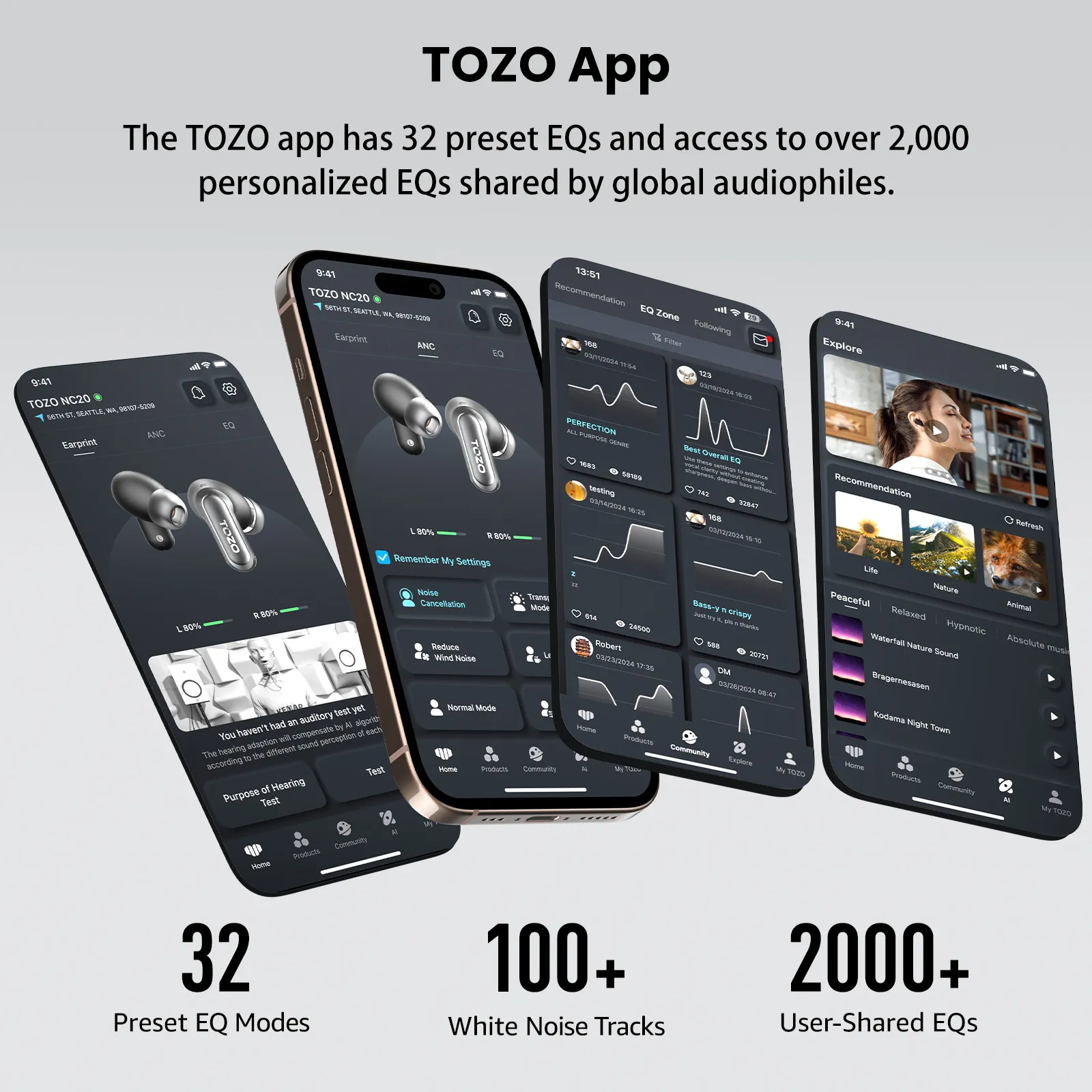 TOZO NC20 - Image 8