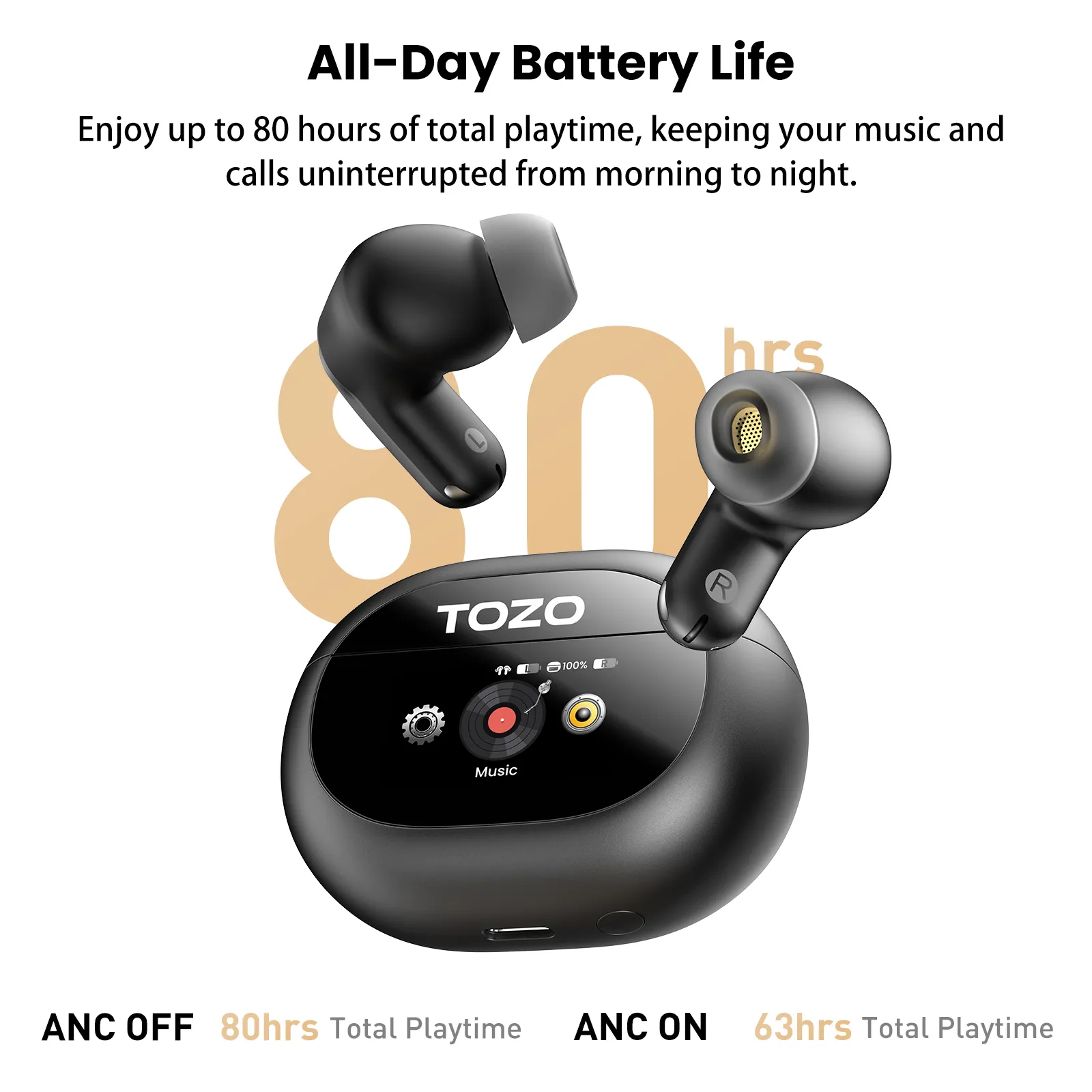 TOZO NC20 Pro - Image 5