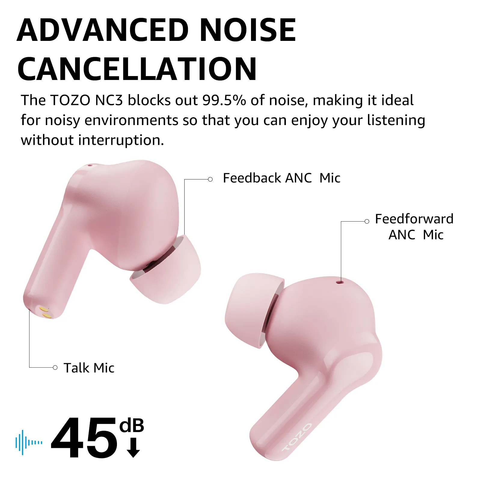 TOZO NC3 - Image 12