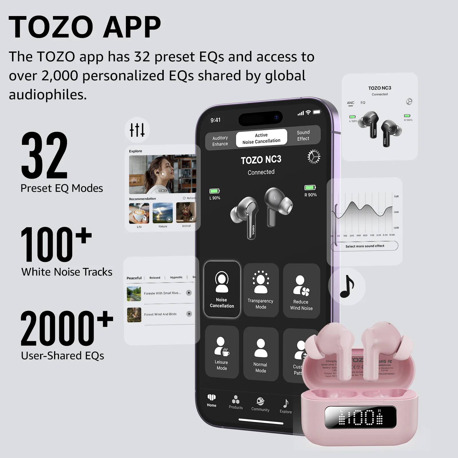 TOZO NC3 - Image 15
