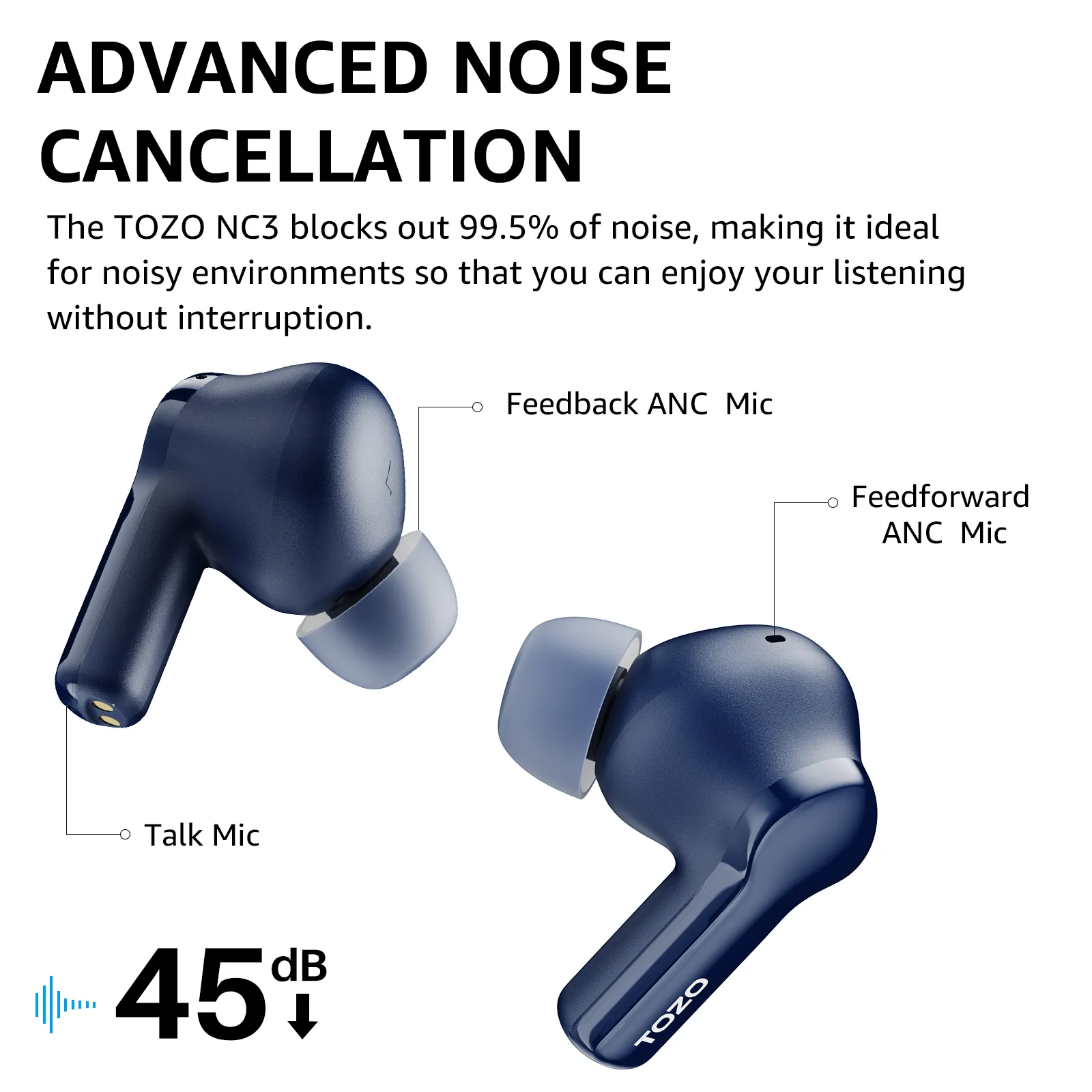 TOZO NC3 - Image 21