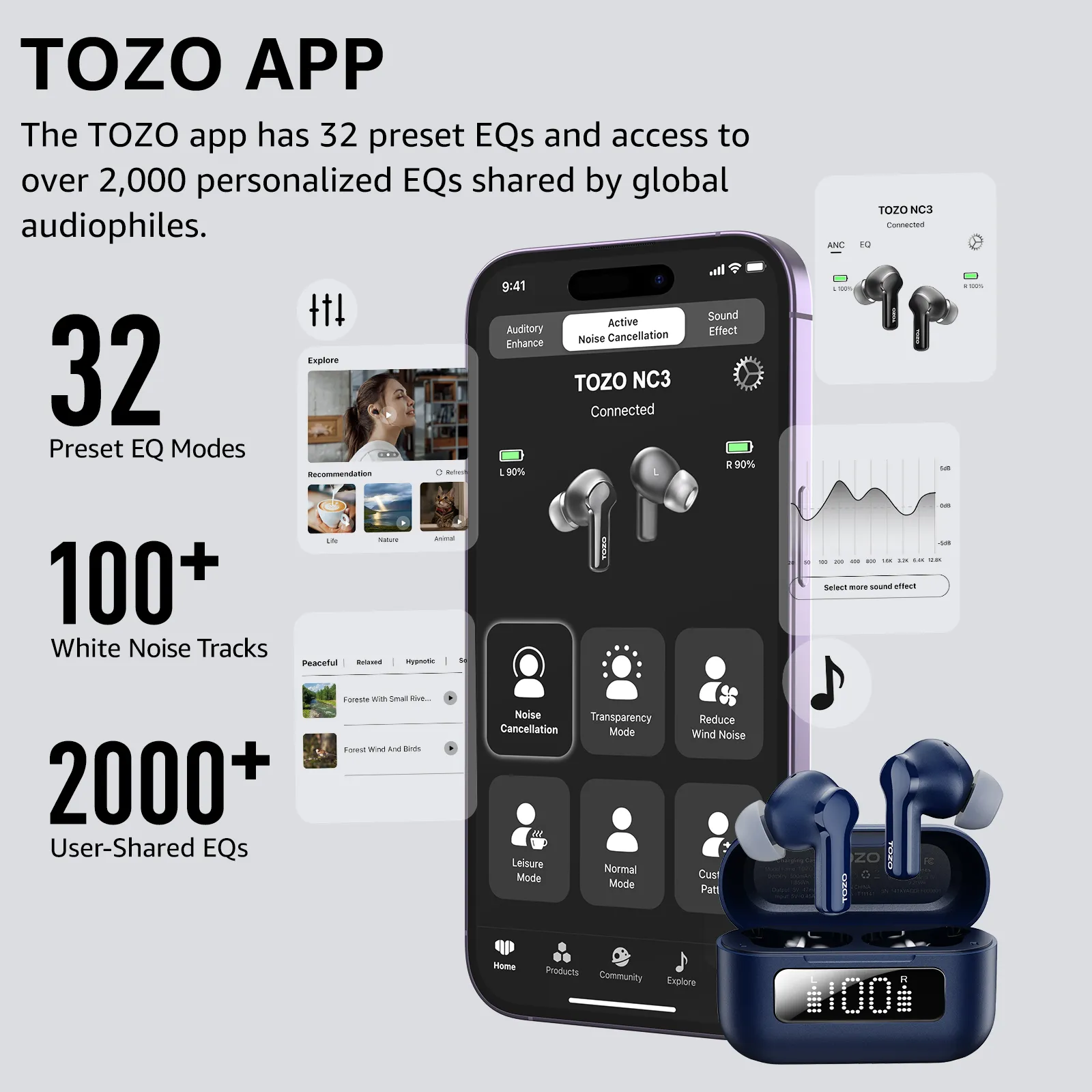 TOZO NC3 - Image 24