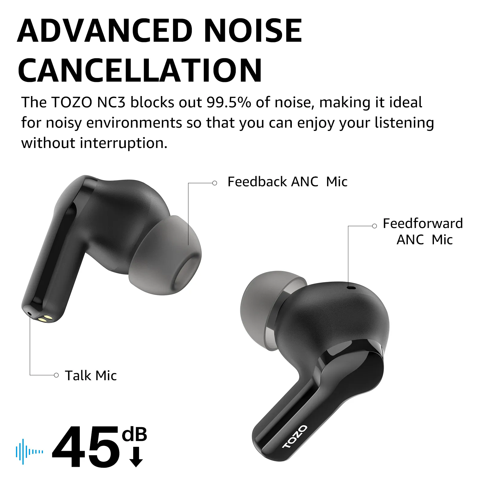 TOZO NC3 - Image 3