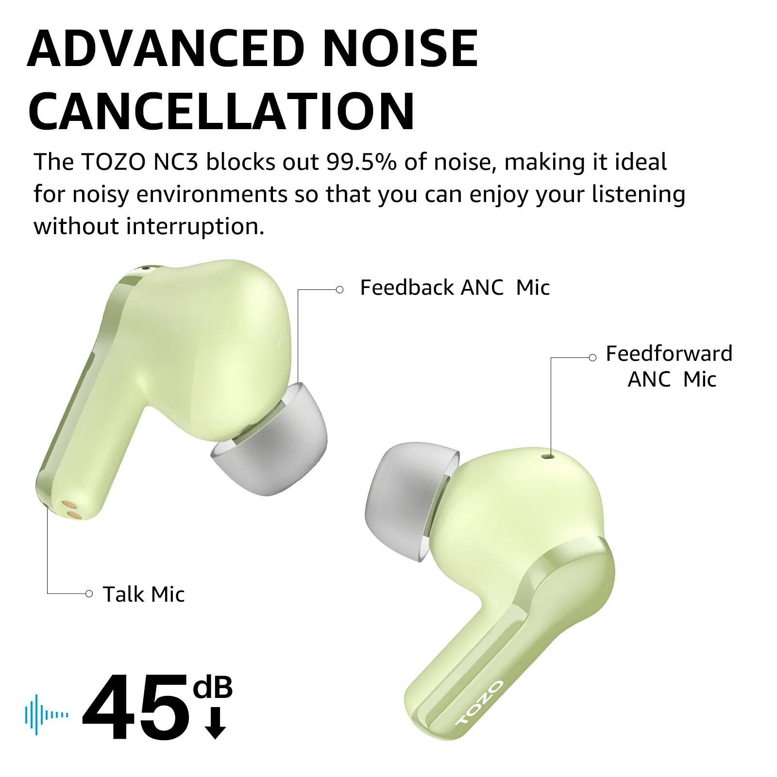 TOZO NC3 - Image 30