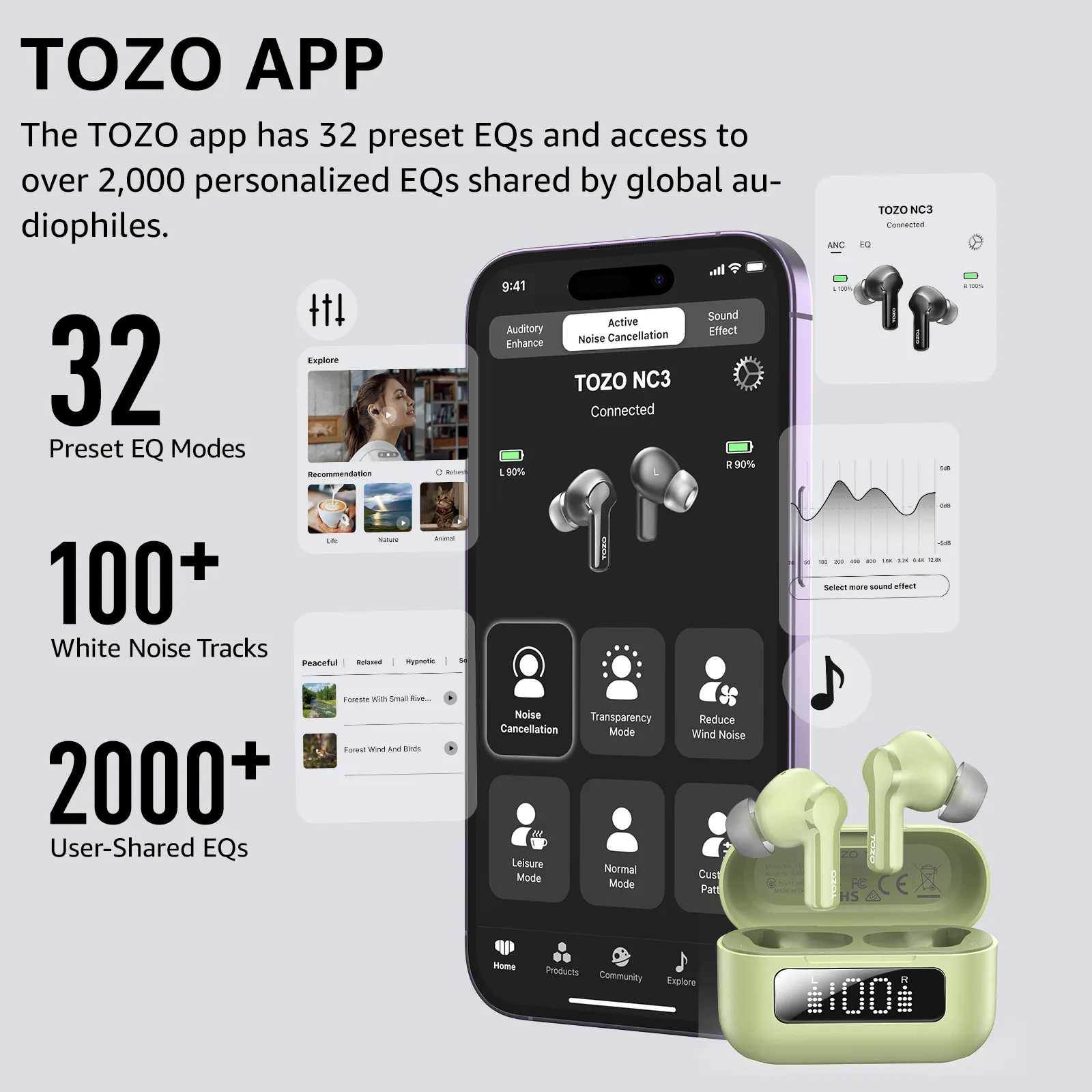 TOZO NC3 - Image 33