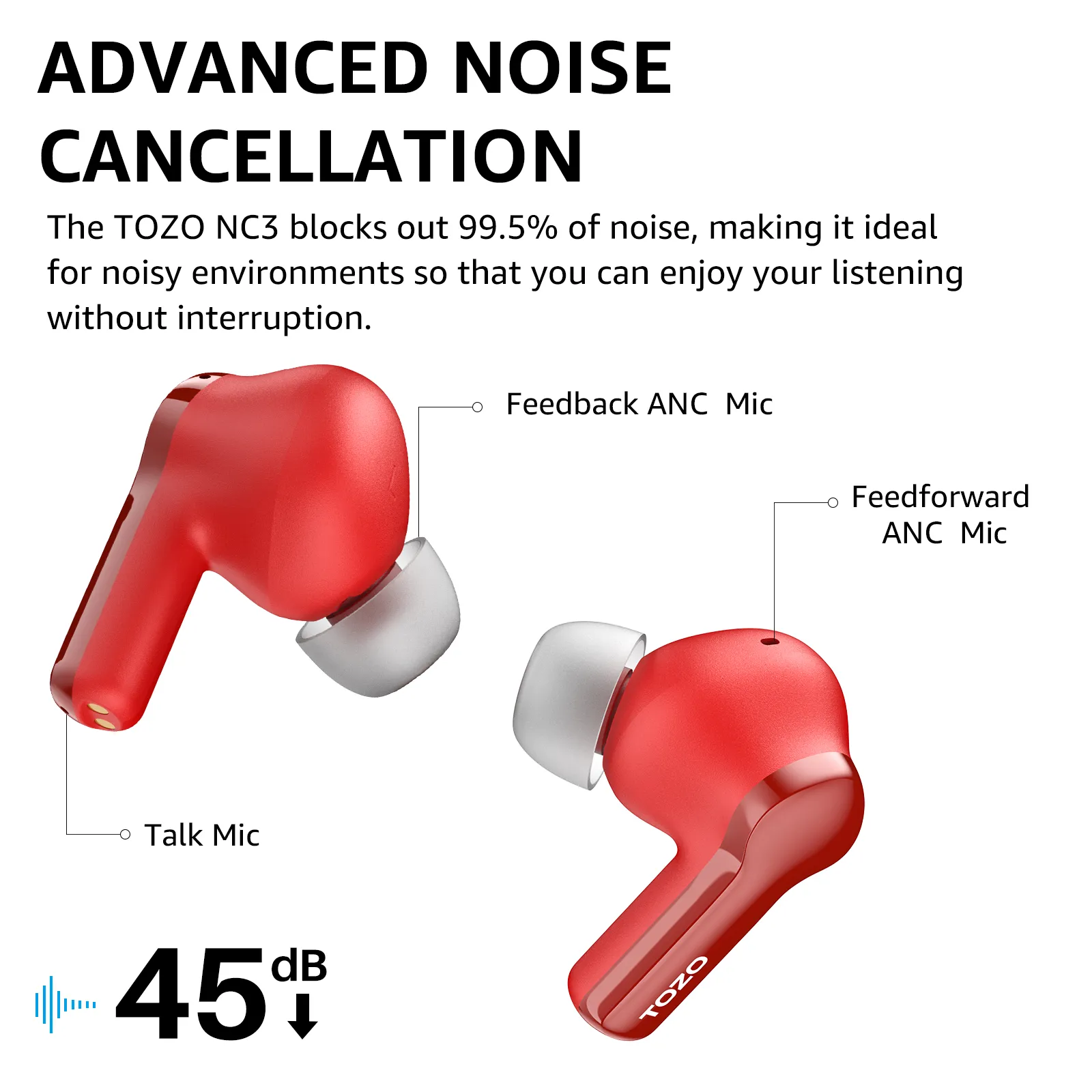 TOZO NC3 - Image 39