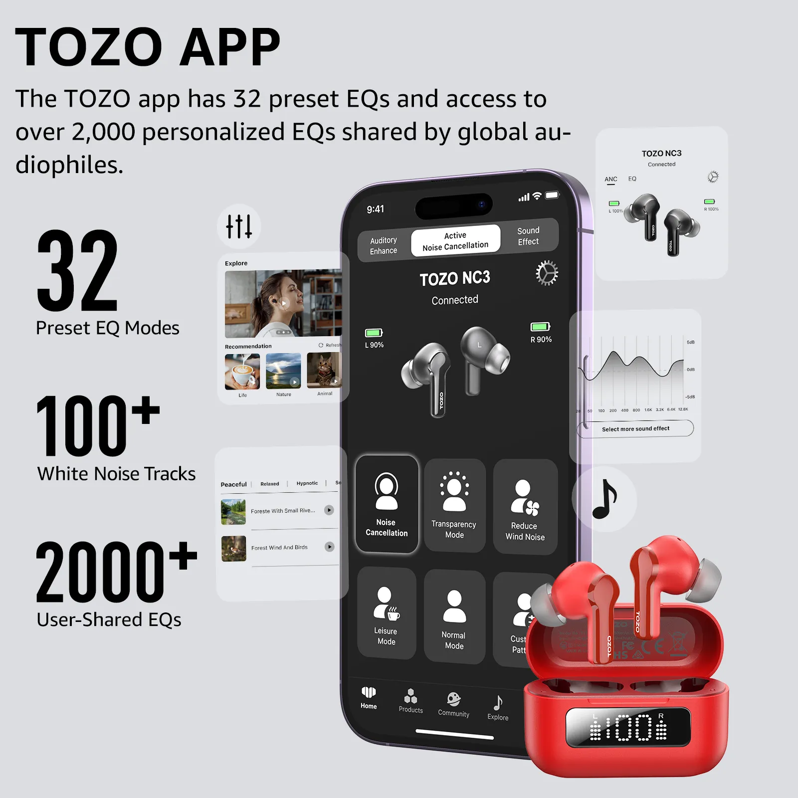 TOZO NC3 - Image 42