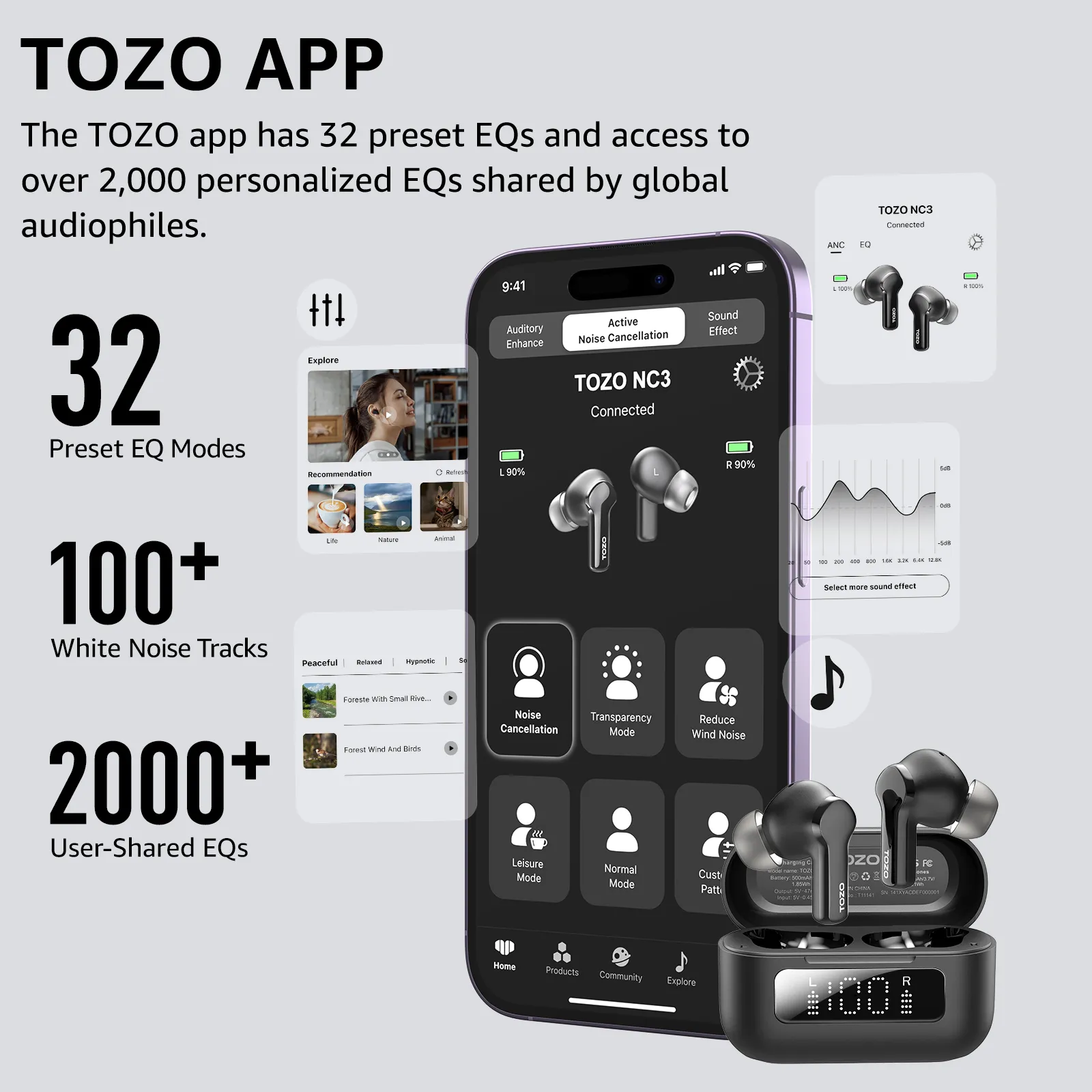 TOZO NC3 - Image 6