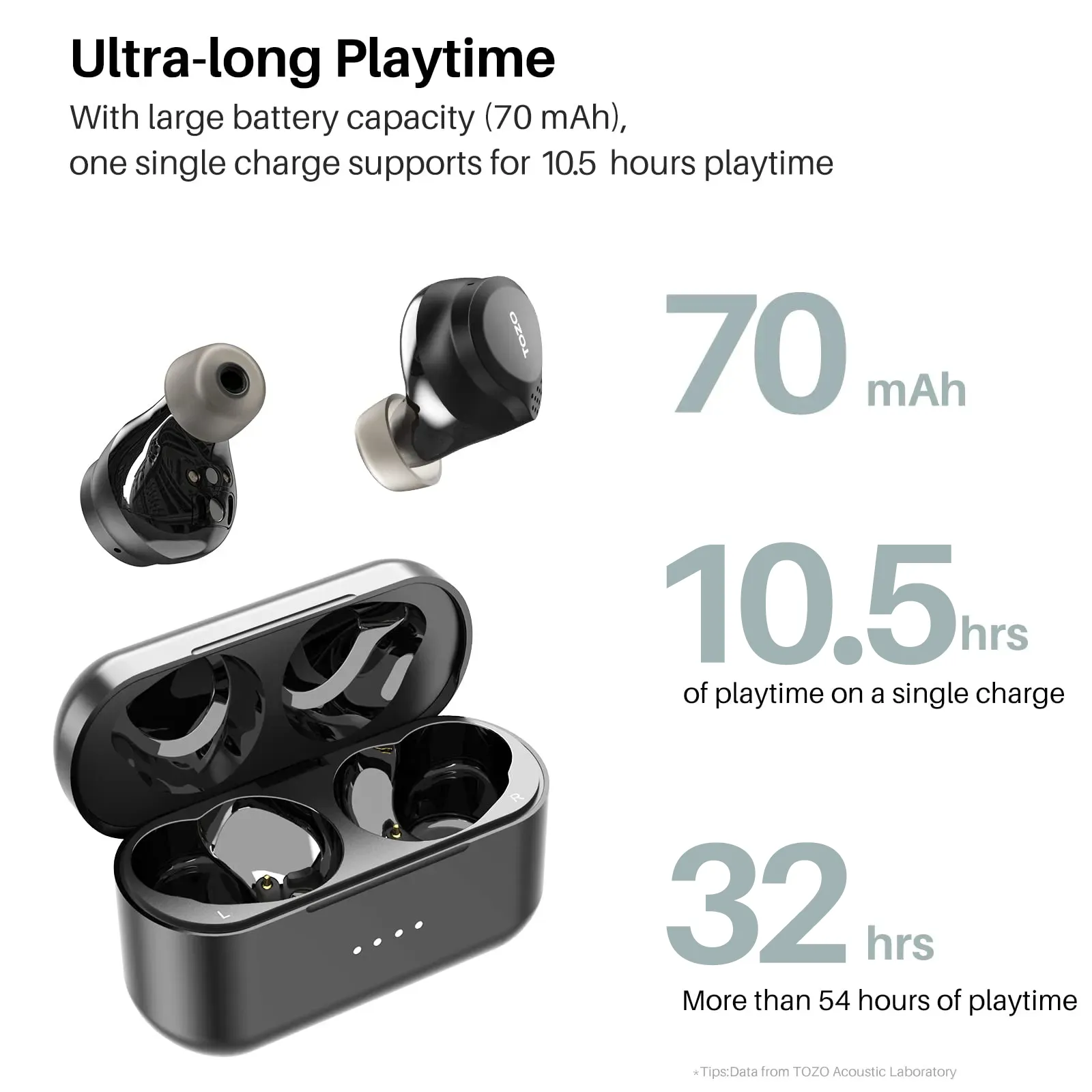 TOZO NC7 Pro - Image 6