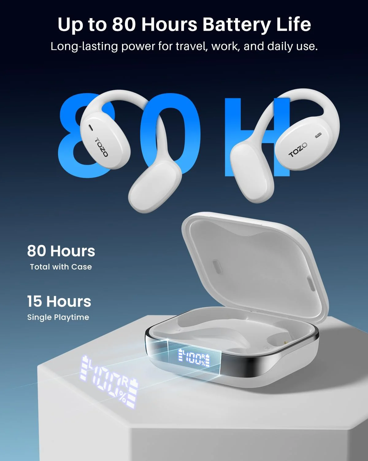 TOZO OpenEgo AI Translation Earbuds - Image 13