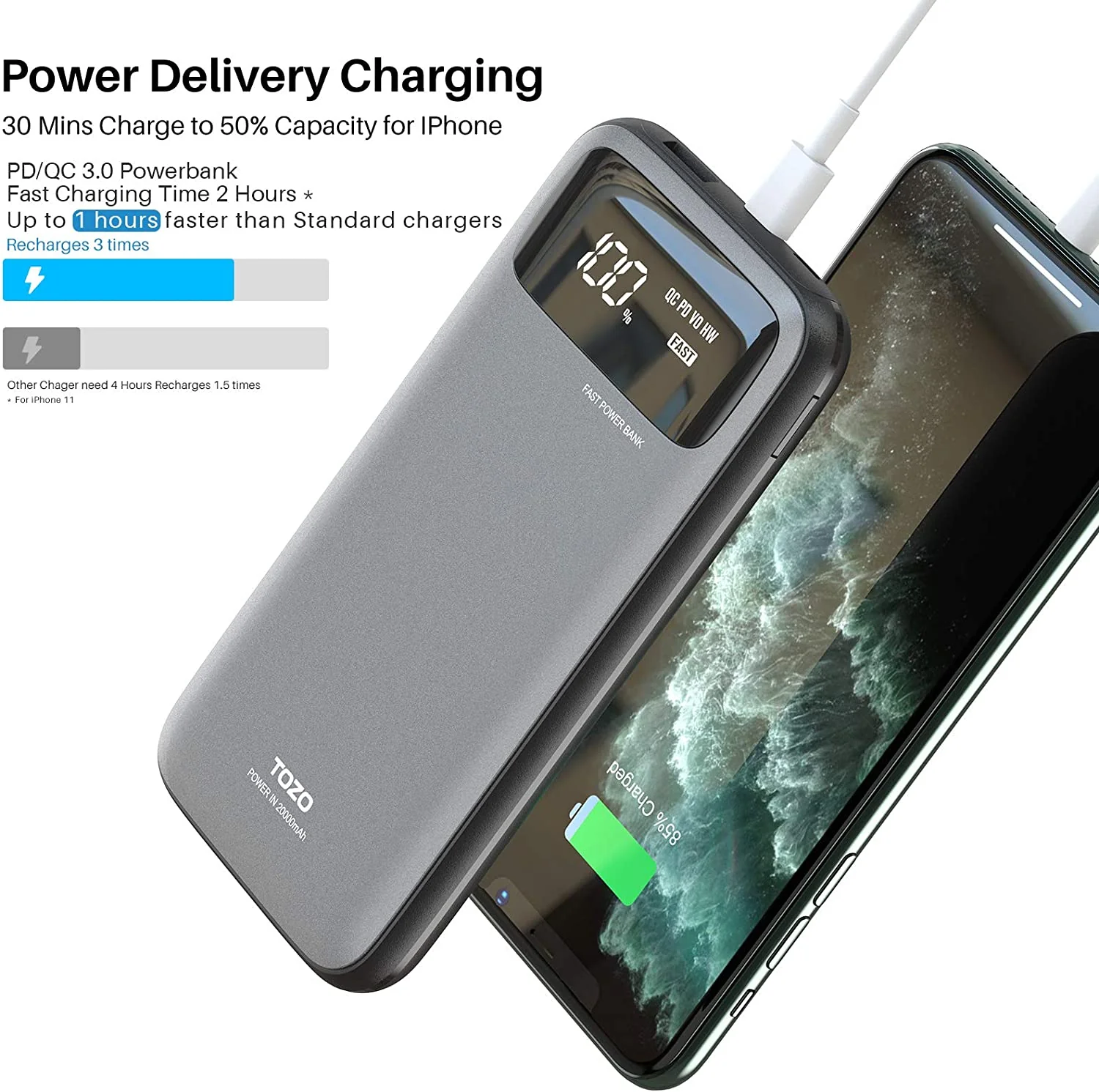 TOZO PB2 Power Bank - Image 7