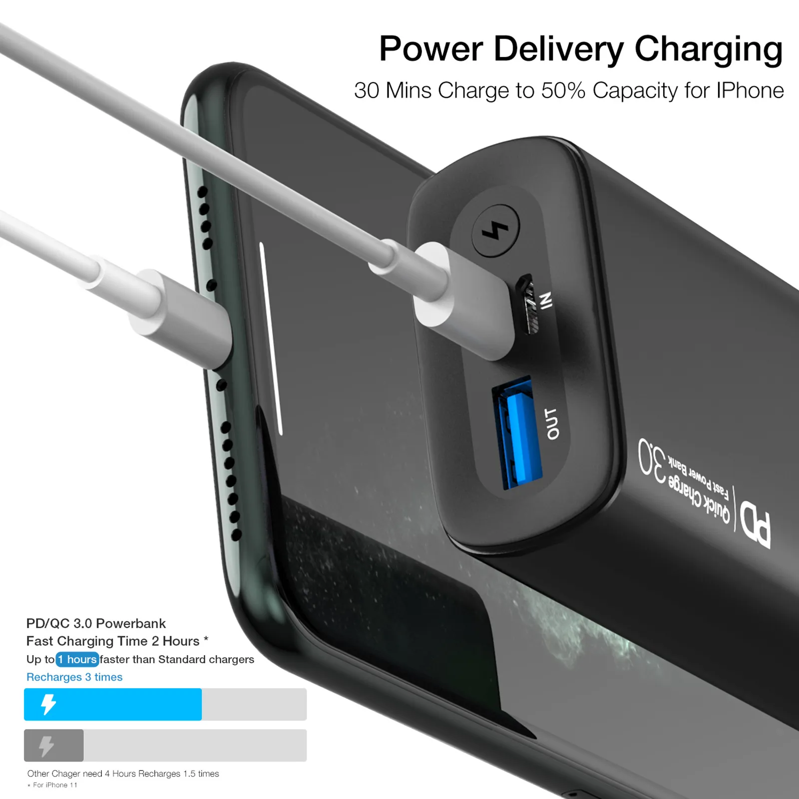 TOZO PB3 - Image 2