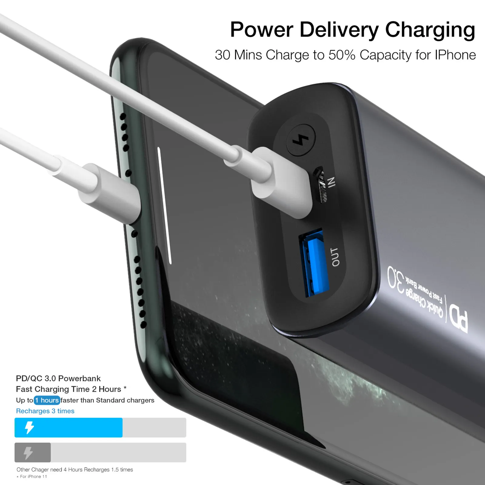TOZO PB3 - Image 9