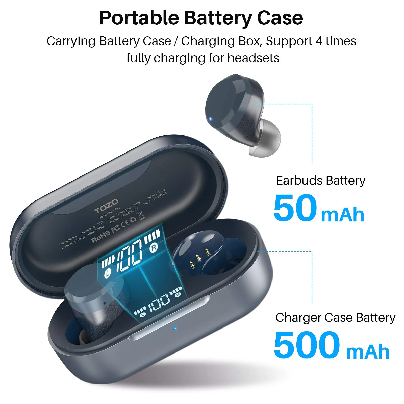 TOZO T12 - Image 11