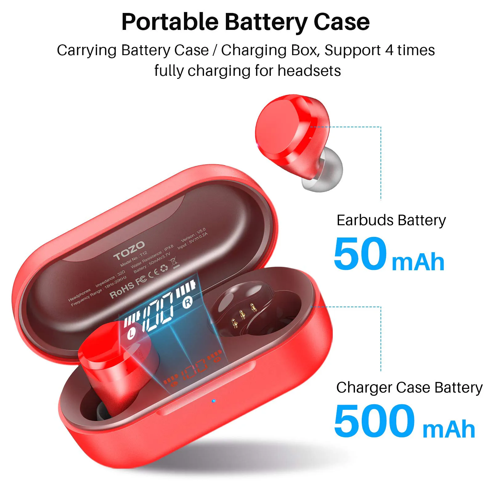 TOZO T12 - Image 20