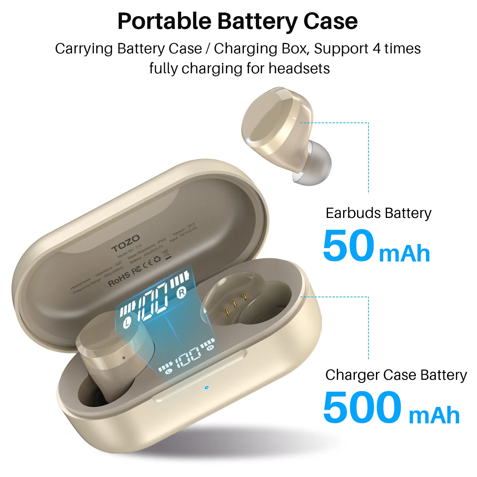TOZO T12 - Image 27