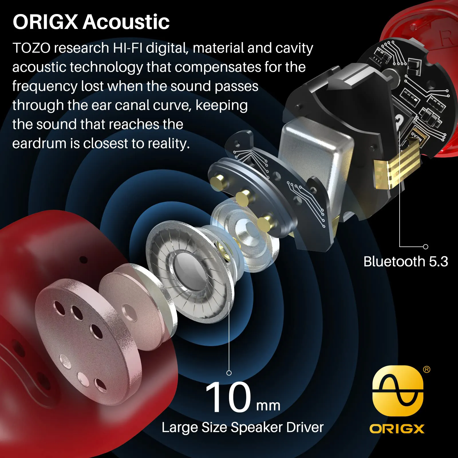 TOZO T12 - Image 28