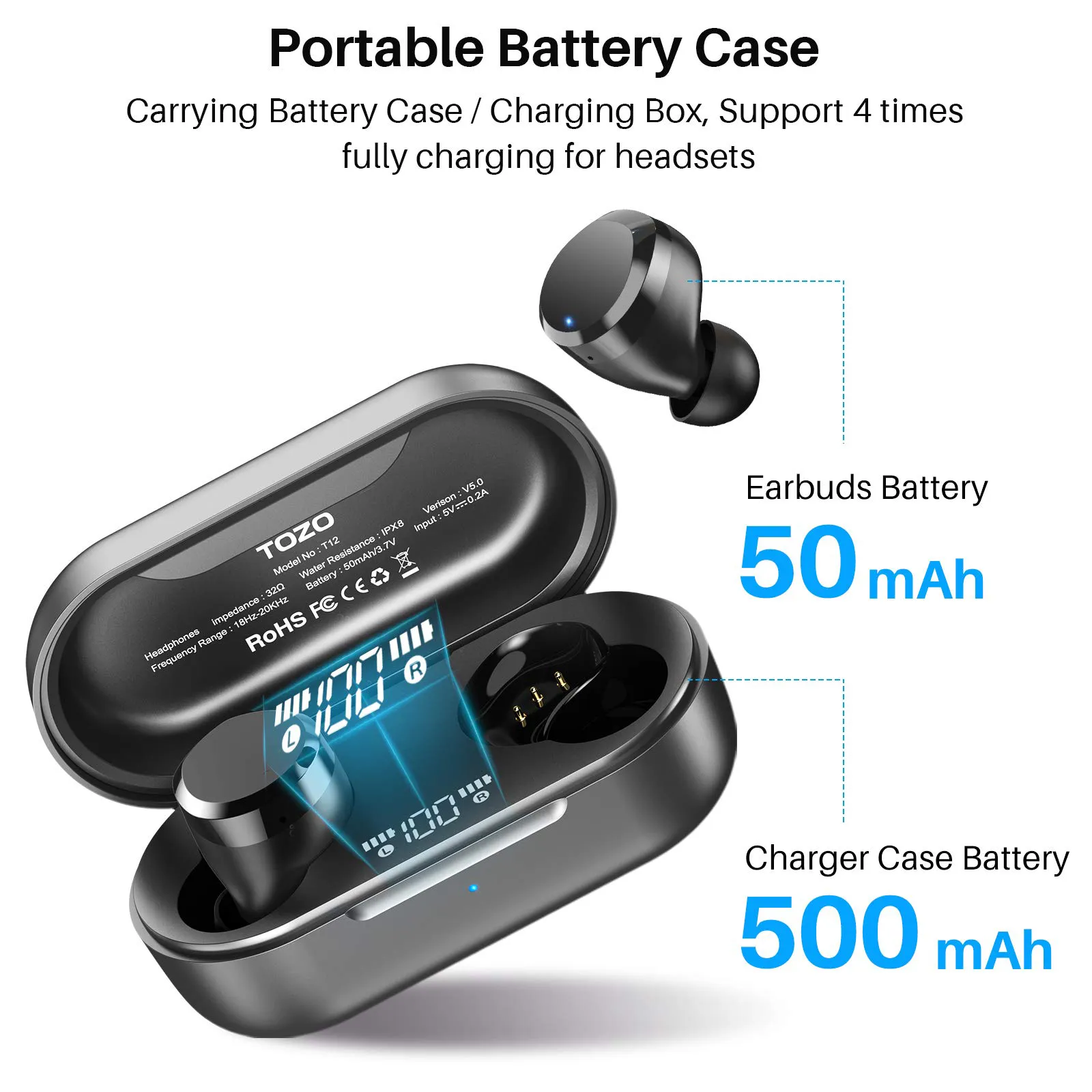 TOZO T12 - Image 7
