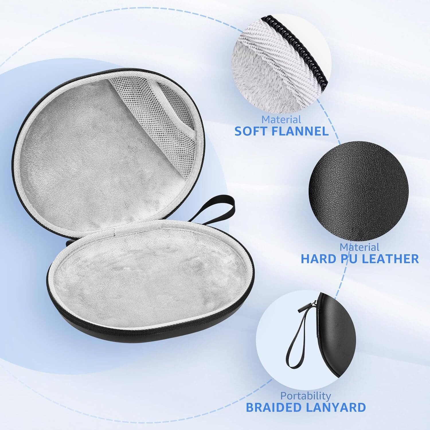 TOZO HT2 Protective Cover Case Storage Bag - Image 3
