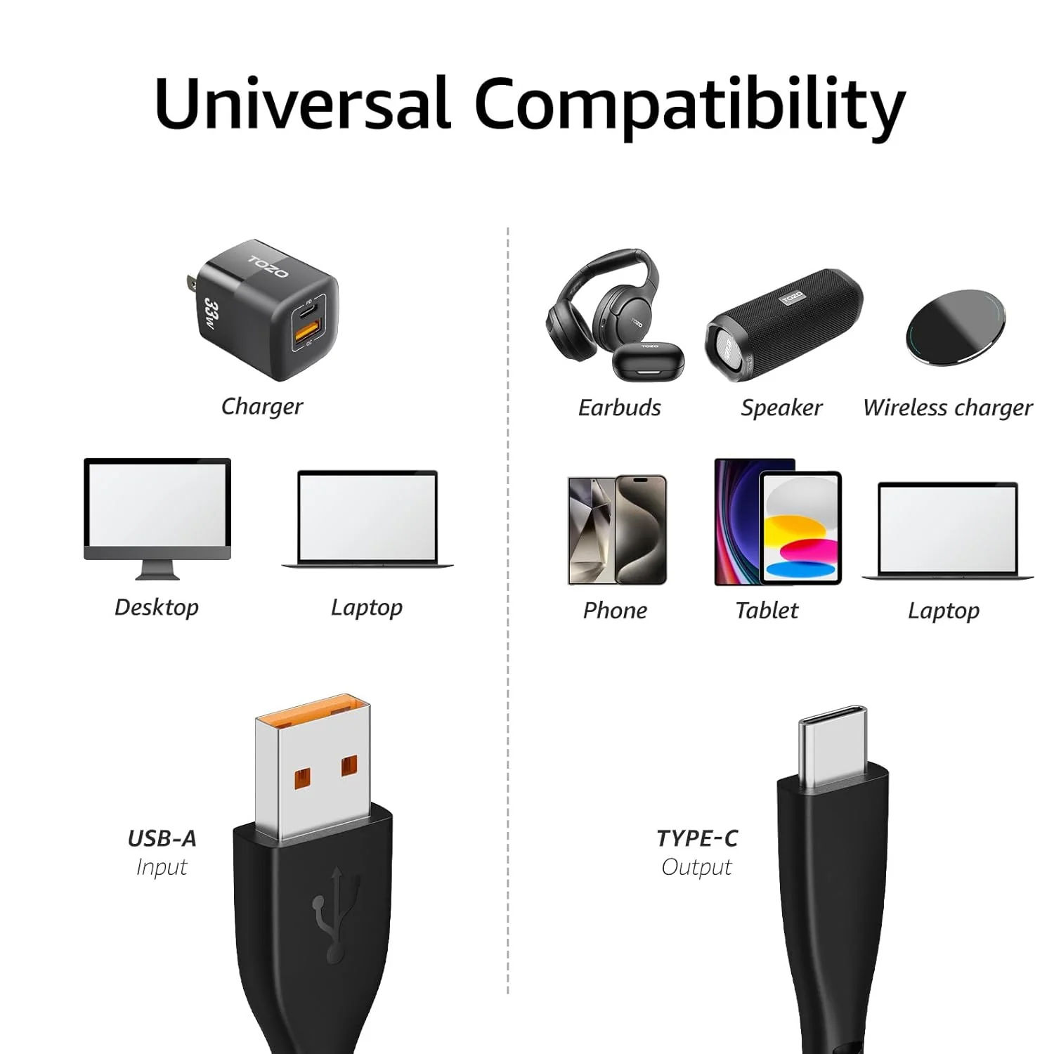 TOZO USB-C to USB-A Charging Cable - Image 5