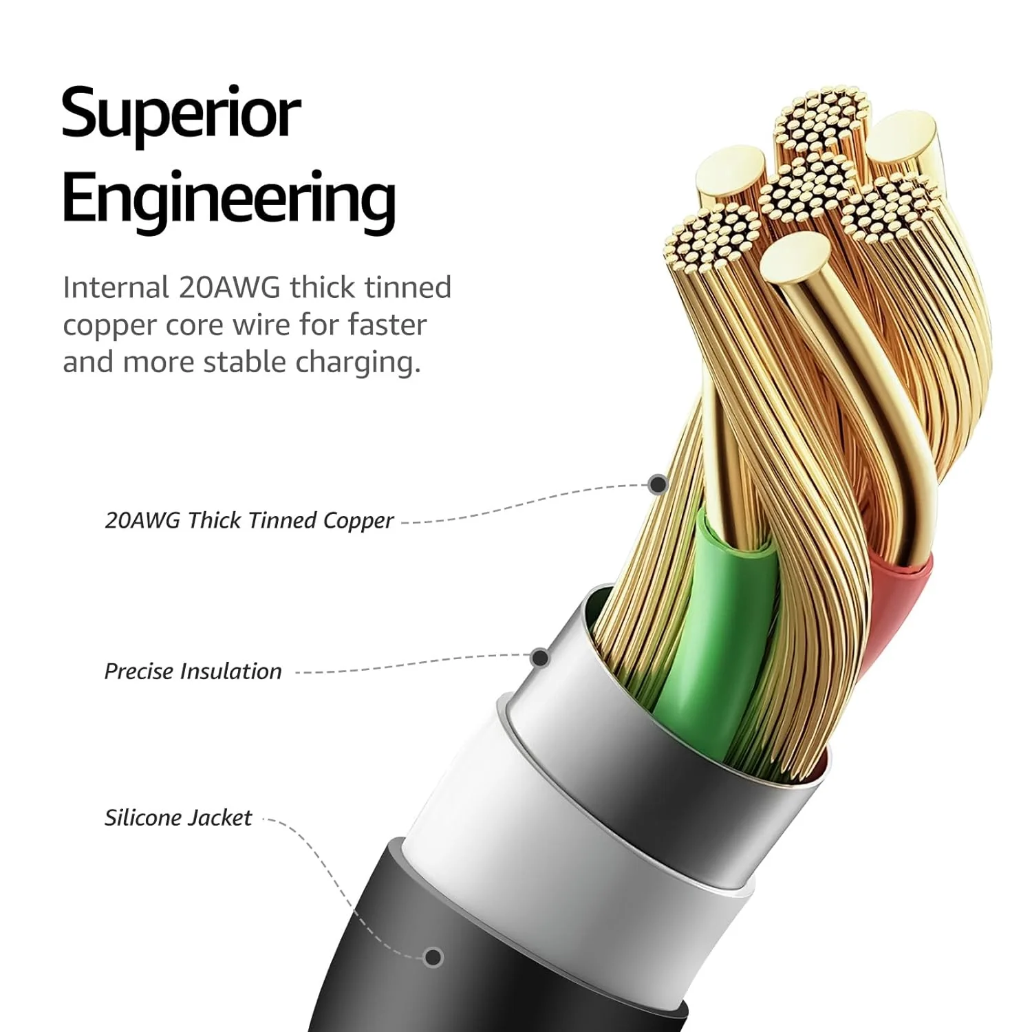 TOZO USB-C to USB-A Charging Cable - Image 7