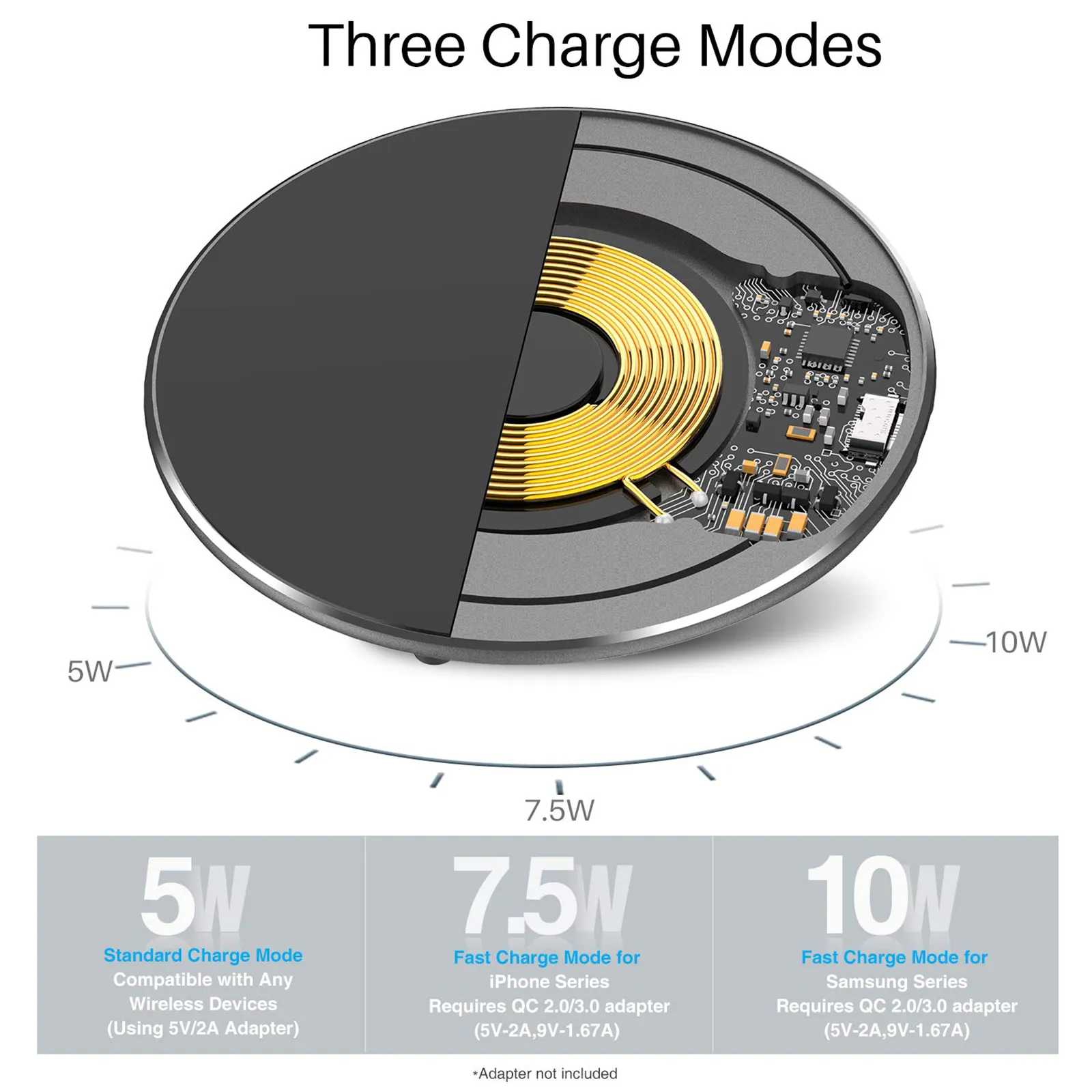 TOZO W3 - Image 3
