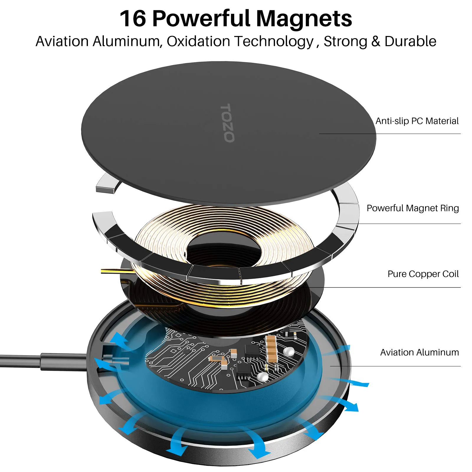 TOZO W6 - Image 6