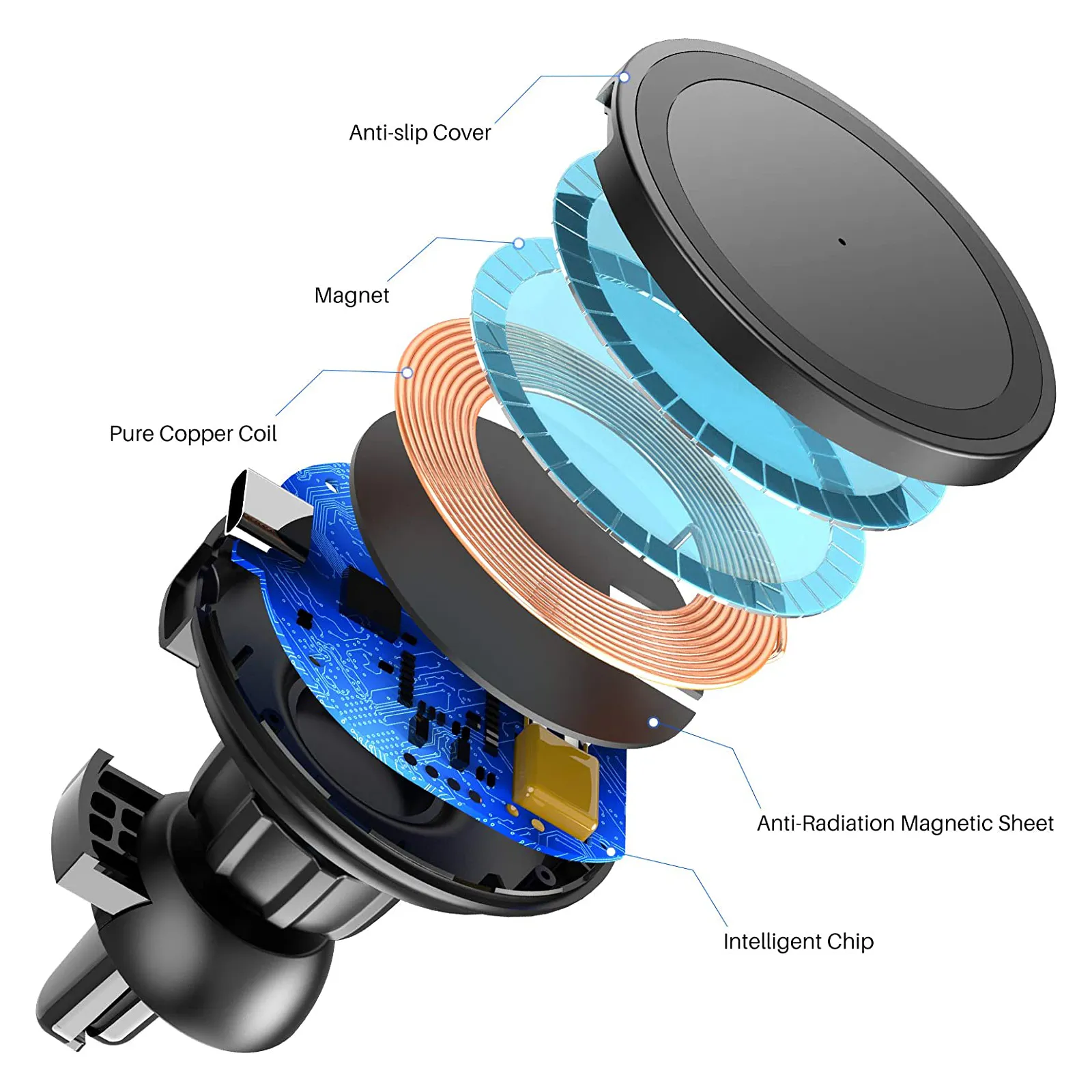 TOZO W8 Wireless Car Charger - Image 3